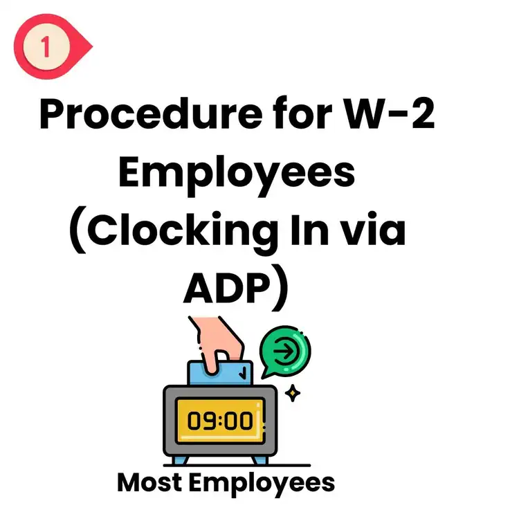 An illustration of a hand pressing a clock-in machine showing 09:00, with text above reading "Procedure for W-2 Employees in Middlesex & New London County, CT (Clocking In via ADP)" and below stating "Most Employees.