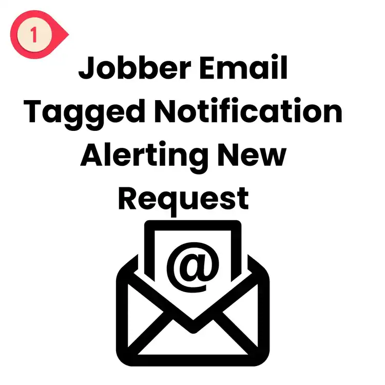 White background with a red number 1 icon in the top left. Bold black text reads "Jobber Email Tagged Notification Alerting New Request—epoxy flooring Hartford, Middlesex & New London County, CT" above a black envelope icon with an “@” symbol inside.