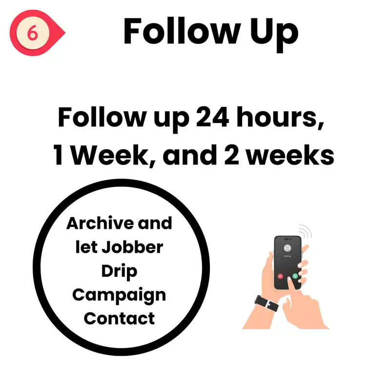 A graphic labeled "6 Follow Up" with text: "Follow up 24 hours, 1 week, and 2 weeks. Archive and let Jobber Drip Campaign contact." An illustrated hand holds a smartphone, perfect for epoxy flooring Hartford, CT businesses.