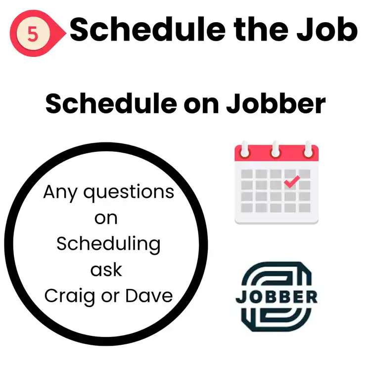 Step 5: Schedule the Job. Schedule on Jobber for CT, Middlesex & New London County, or New Haven. For scheduling questions, ask Craig or Dave. Image shows a calendar with a checkmark and the Jobber logo.